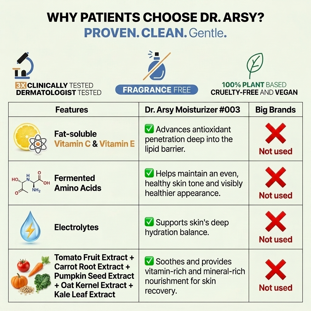 Dr. Arsy Moisturizer #003