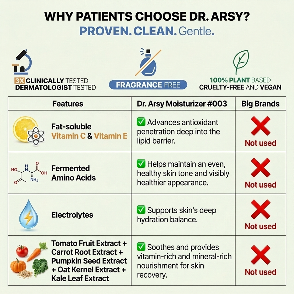 Dr. Arsy Moisturizer #003